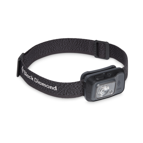 620677_0004_Cosmo350RHeadlamp_Graphite_01_600x.png
