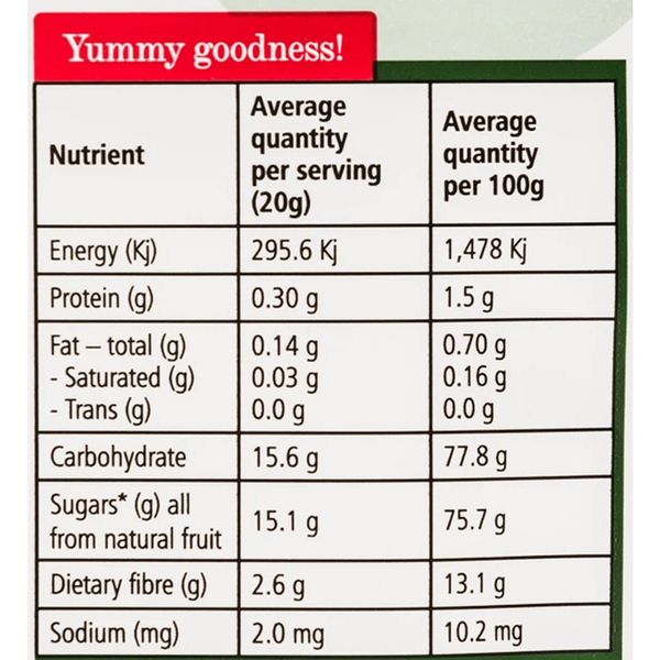 Applenutrition_d83bf733-fb41-40a9-9b71-6d63b8b3d1ff_600x.png