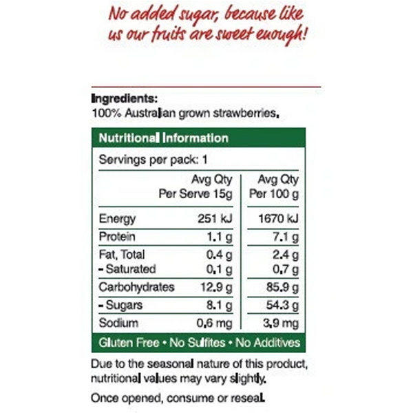 Strawberrynutrition_600x.png