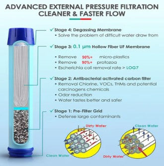simpure-water-filter-bottle-blue-details_600x.jpg